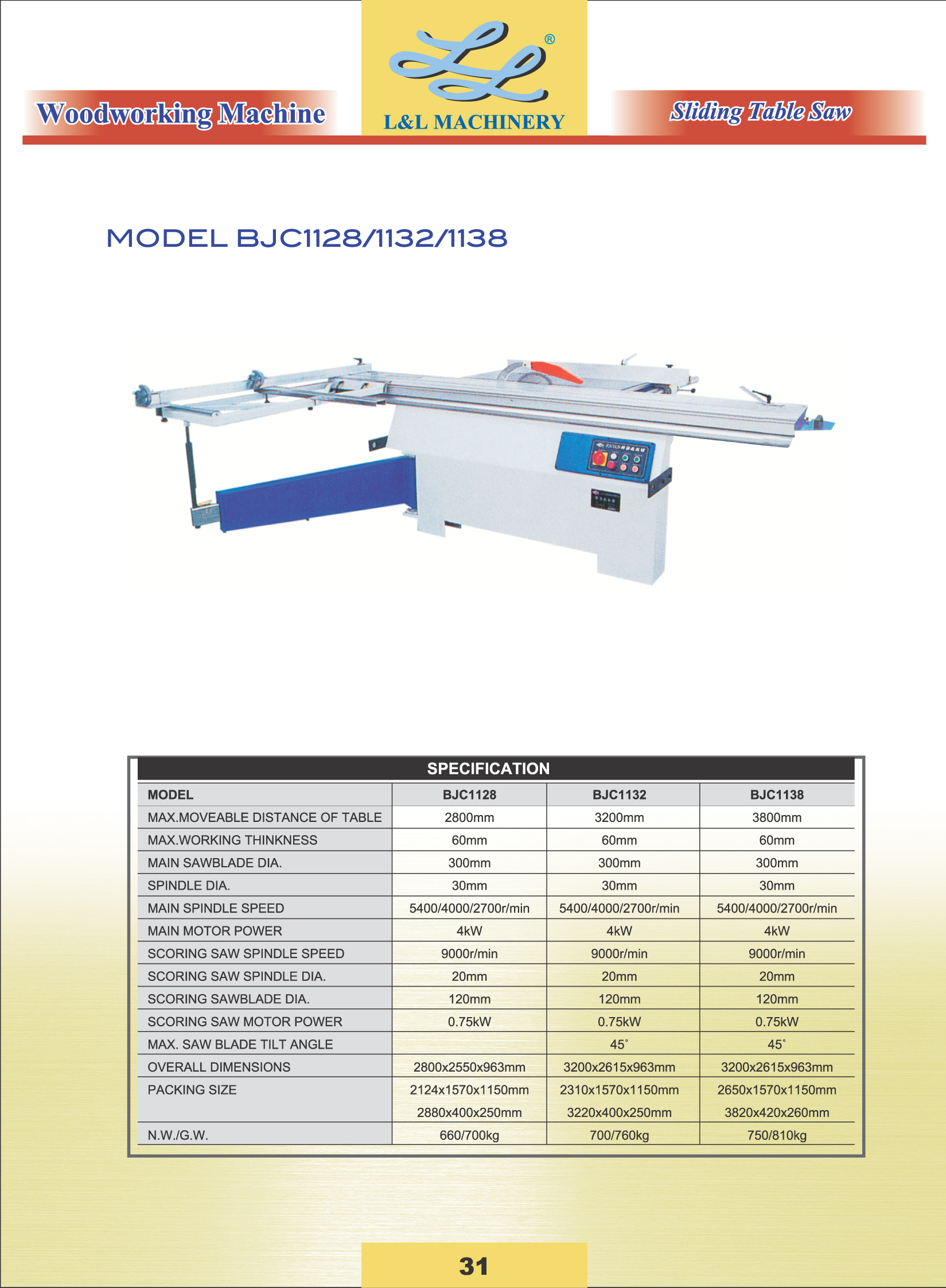 woodworking machine 31